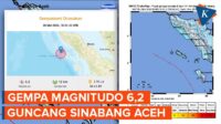 bmkg-beberkan-pemicu-gempa-magnitudo-62-di-pantai-barat-aceh